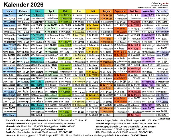 Notdienstkalender 2026